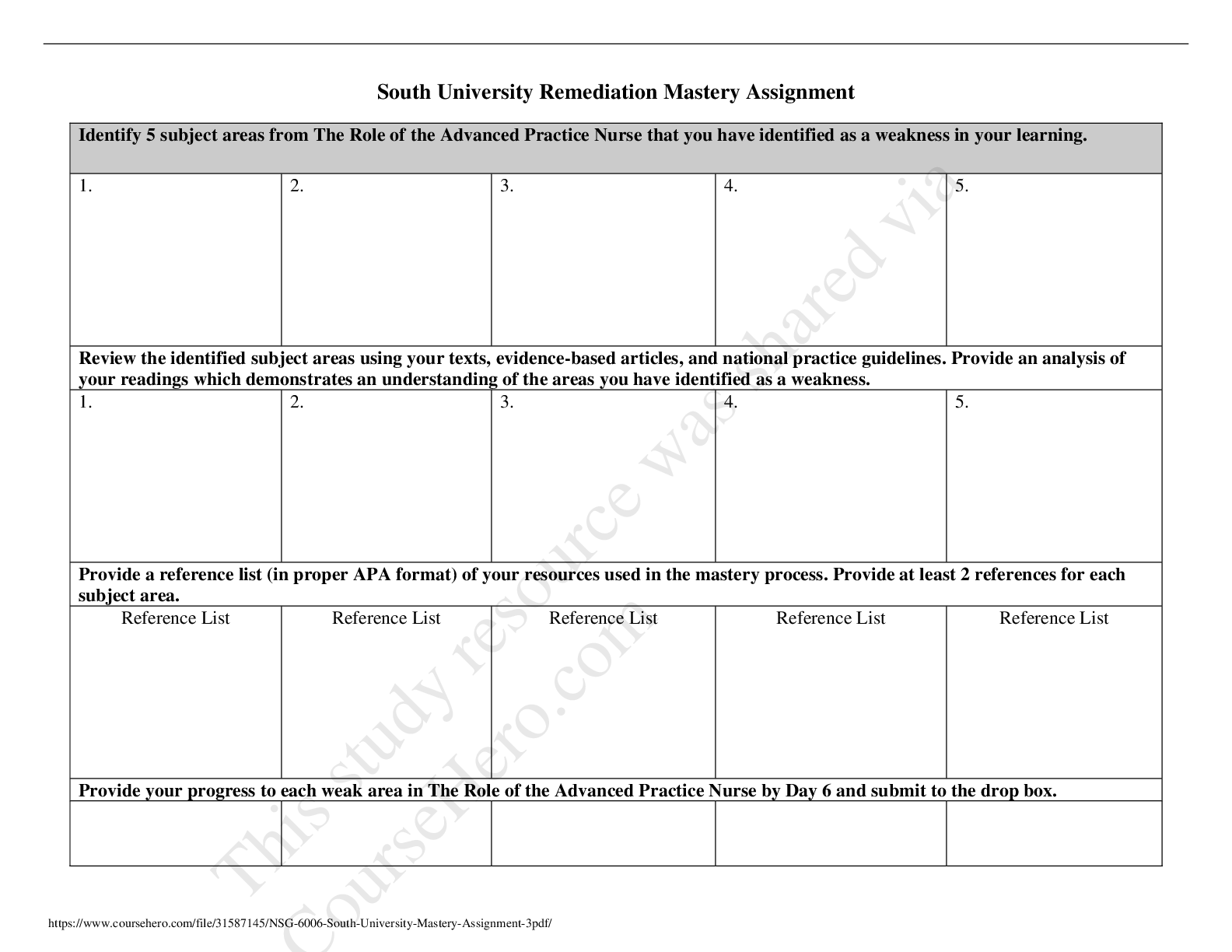 Preview of South University NSG 6006 Mastery Assignment 3
